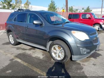  Salvage Chevrolet Equinox