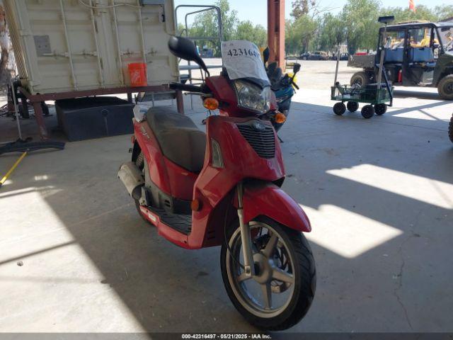  Salvage Kymco Usa Inc People