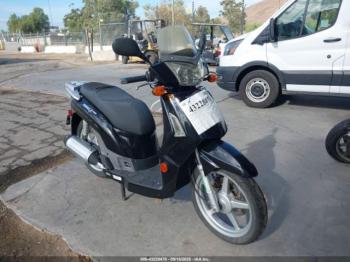  Salvage Kymco Usa Inc People