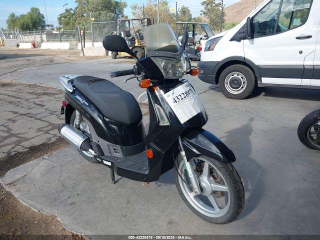  Salvage Kymco Usa Inc People