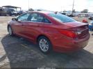 Hyundai SONATA Gls Pzev Image 5