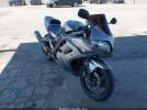 Suzuki Sv650 Image 1
