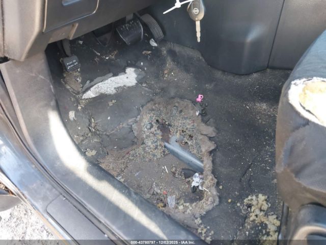 Nissan Rogue S Image 12