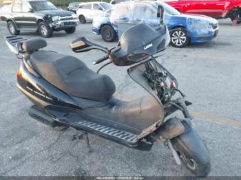  Salvage Tank Sports Touring 250 De