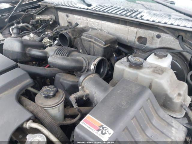 Ford Expedition Limited Image 19