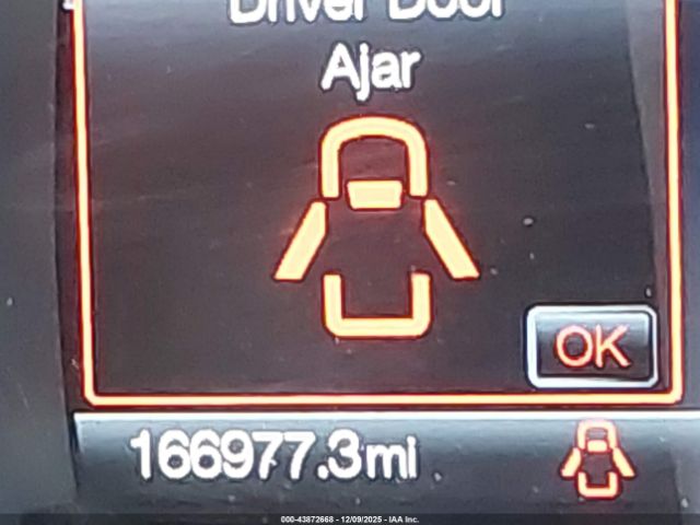 Ford Expedition Limited Image 2