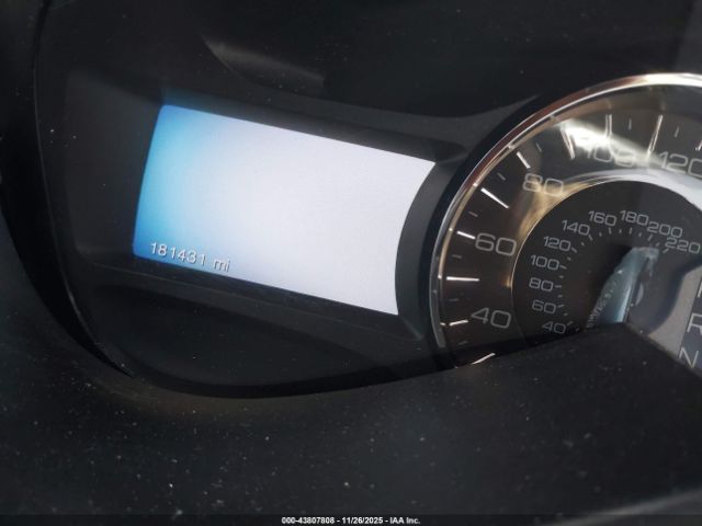 Ford Edge Sport Image 2