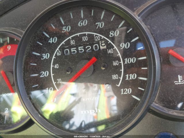 Kawasaki Kl650 E Image 2